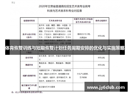 体育恢复训练与短期恢复计划任务周期安排的优化与实施策略